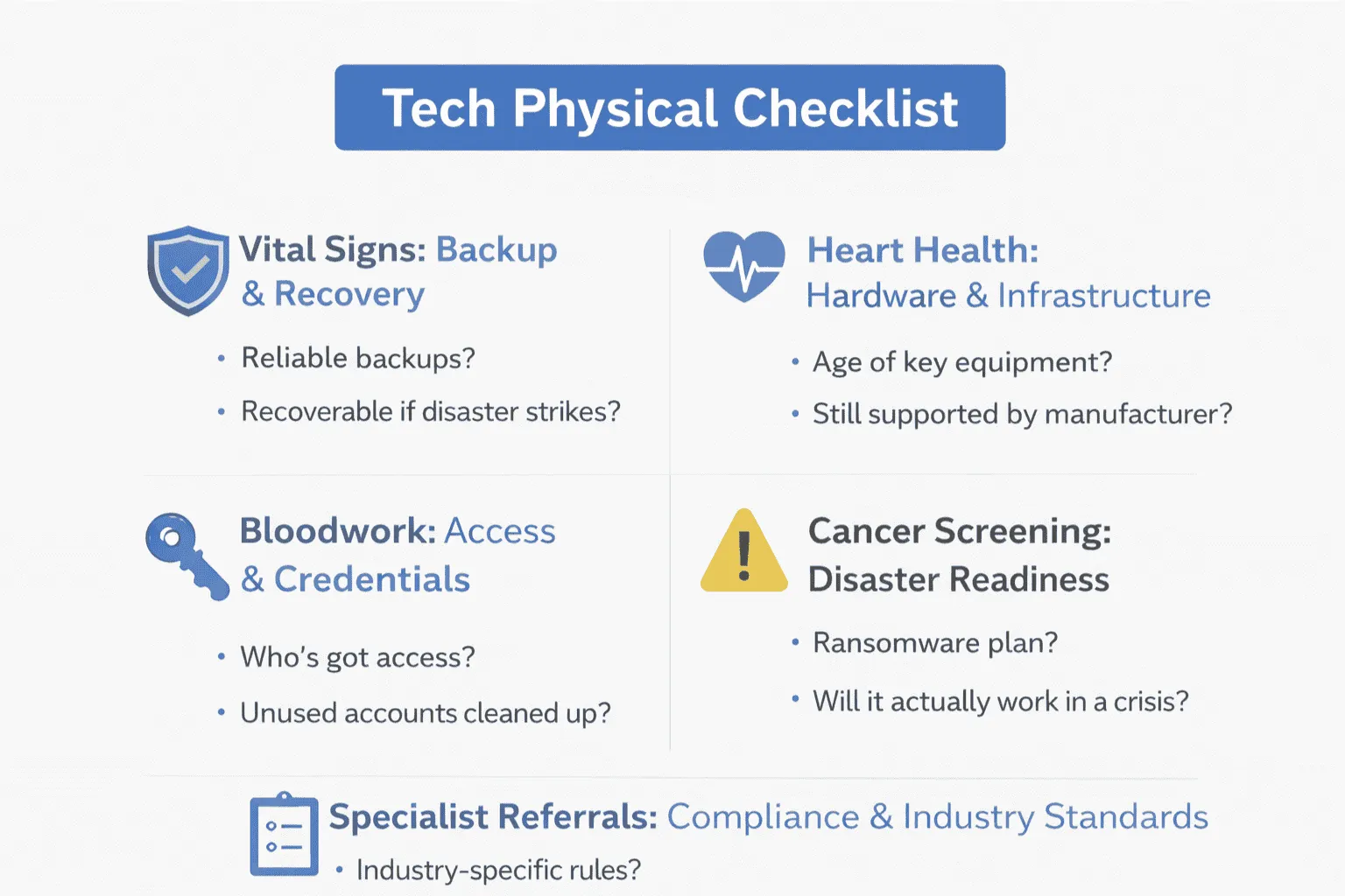 Your Business Tech Is Overdue For An Annual Physical
